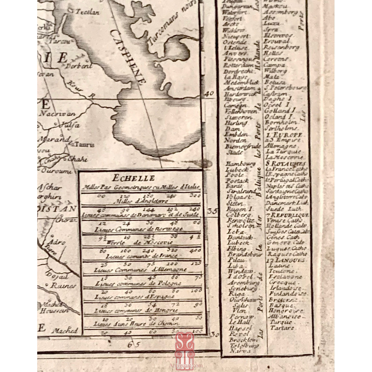 Mapa de Europa del Siglo XVIII.